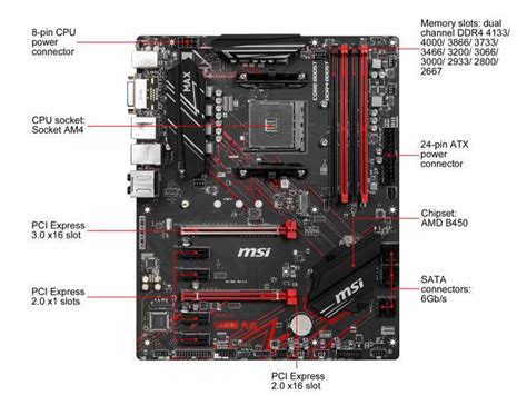 Buy MSI B450 GAMING PLUS MAX AM4 AMD B450 SATA 6Gb/s ATX AMD ...