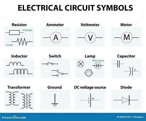 [DIAGRAM] Circuit Board Schematic Diagram Symbols - MYDIAGRAM.ONLINE