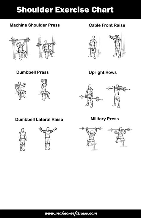 Printable Shoulder Exercise Chart