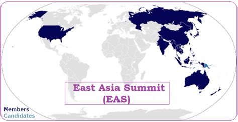 East Asia Summit (EAS) - CG Competition Point