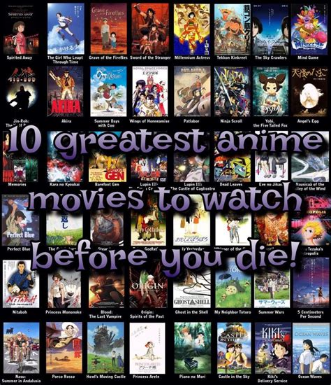 Top ten Anime Movies of all Time [UPDATED] - Discover Diary