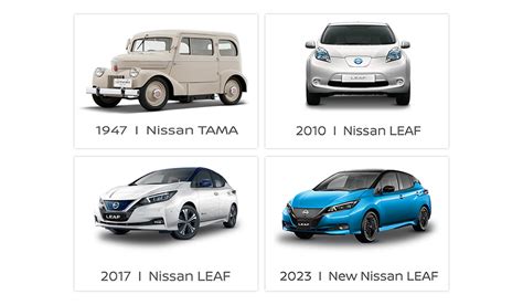 The All-New Nissan Leaf