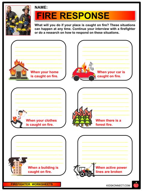 Firefighter History, Types & Qualifications, Facts & Worksheets for Kids