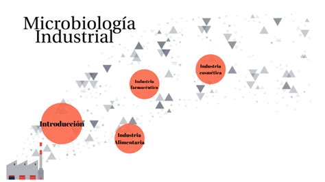 Microbiología Industrial by Eva Cab