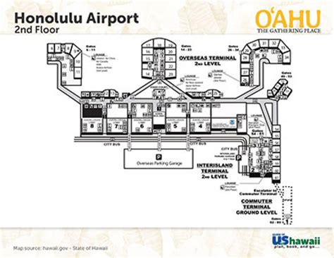 Honolulu International Airport (HNL) Information & Map | Oahu Hawaii