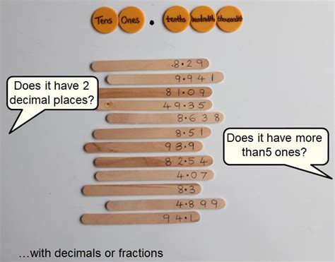 Fixit Maths - Guess the number