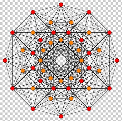 E6 E8 Algebra Lie Group Lattice PNG, Clipart, Algebra, Angle, Area, Circle, Dimension Free PNG ...