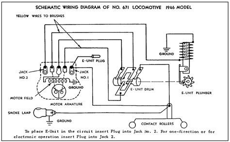 How does a Lionel e-unit work?