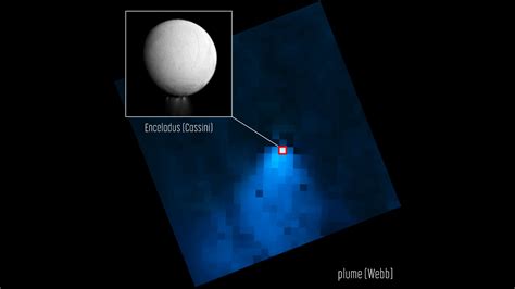 Saturn's moon Enceladus is blasting a plume of water…