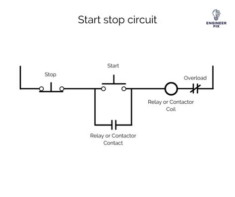 Start Stop Circuit - What They Are, Where They Are Used And How To Wire