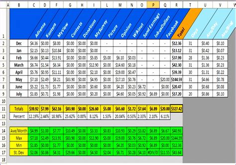 5 Sample Excel Spreadsheet Templates - Excel Templates