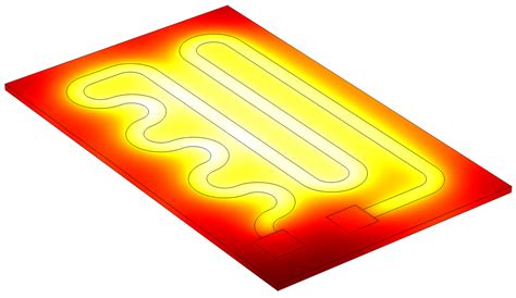 The Joule Heating Effect