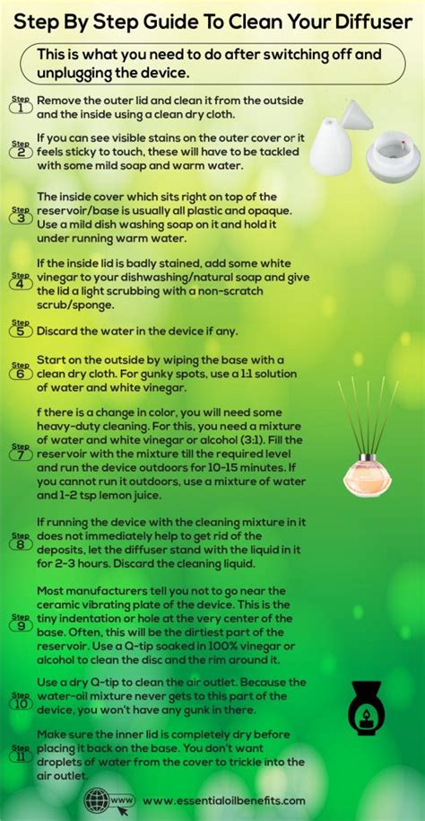 Step By Step Guide To Clean Your Essential Oil Diffuser | Essential Oil Benefits