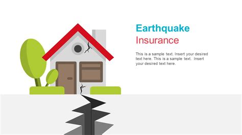 Modern Insurance Industry PowerPoint Template - SlideModel