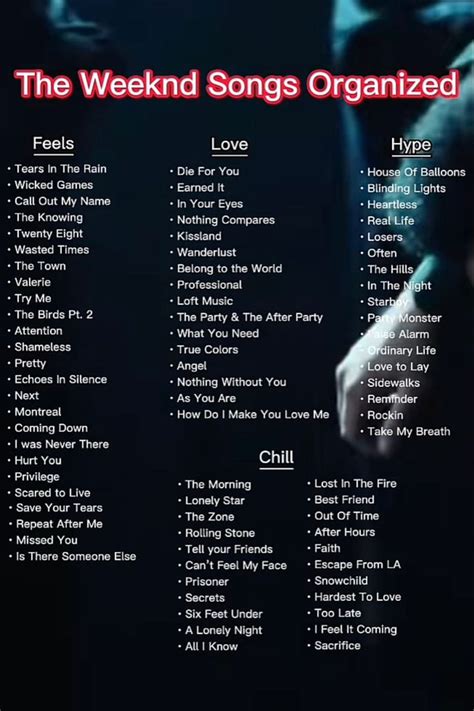 The Weeknd Good R&b Songs, Good Playlists, R&b Love Songs, The Weekend Music, Weekend Song ...