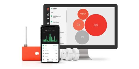 Sense Energy Monitor: Track your home energy use in real time - Helpful Home