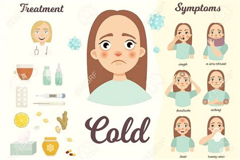 Common Cold Symptoms | Symptoms of Virus