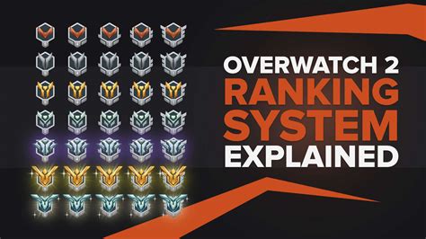 Overwatch 2 Ranking System Guide, everything you need to know.