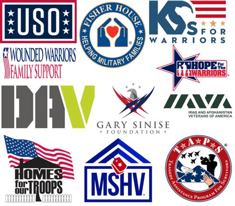 12 Best Veterans Charities In 2023 - Operation Military Kids