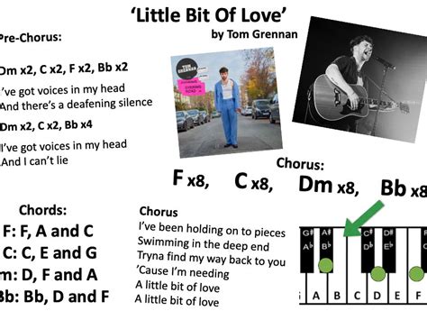 'Little Bit Of Love' - Tom Grennan Lesson & Worksheet | Teaching Resources