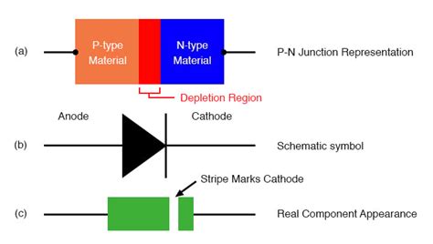 diode diagram circuit - Wiring Diagram and Schematics