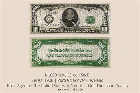 $1000 Dollar Bill: Value and Important Details for 2024