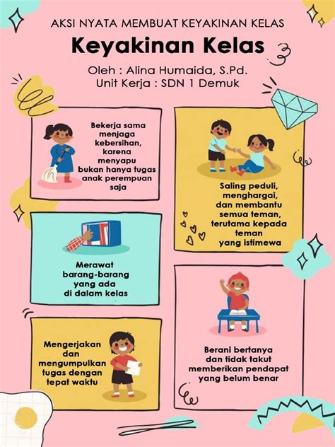 Topik 8 Aksi Nyata - Membuat Keyakinan Kelas | PDF