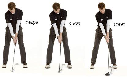 Same Swing, Different Clubs | Free Online Golf Tips