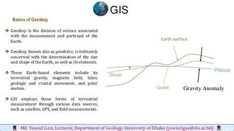 Basics of geodesy