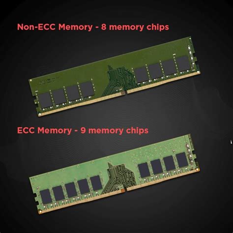 Do you need ECC Memory (RAM) for your PC & Workloads?