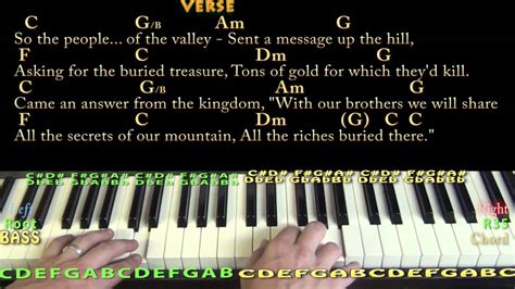 One Tin Soldier - Piano Cover Lesson with Chords/Lyrics - YouTube