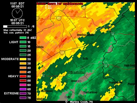 Weather for Easton PA and vicinity