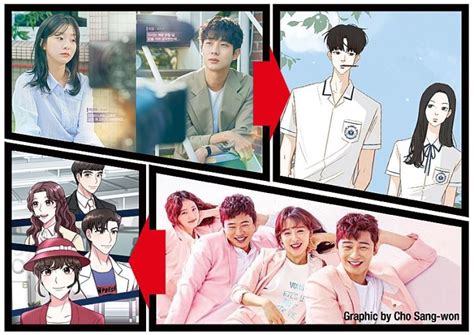 Everything You Need to Know About Korean Webtoons - The World's Latest ...