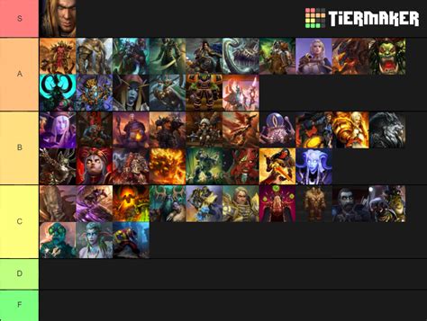 Best Warcraft Characters Tier List (Community Rankings) - TierMaker