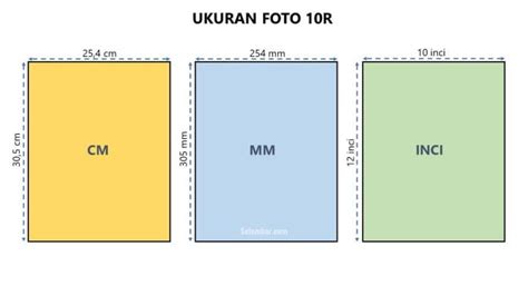 Ukuran Foto 10R dalam Cm, Mm, Inci dan Pixel (Lengkap)