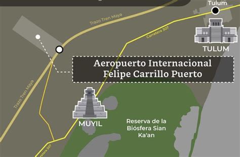 How is the Tulum Airport coming along?