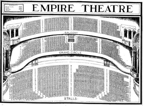 Liverpool Empire Theatre Stalls