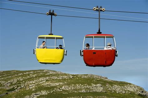 Cable Car to the Great Orme – The Oasis Seafront Hotel Llandudno