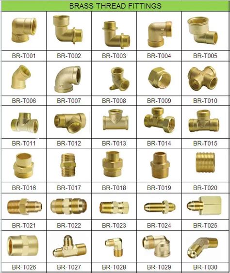 Brass Swagelok Compression Fitting - Buy Brass Compression Fittings,Straight Coupling,Brass ...