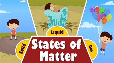 Kahoot! | Play this quiz now! | States of matter, Kindergarten science, Matter science