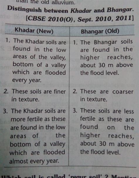 give three differences between Bhangar and Khadar - Brainly.in