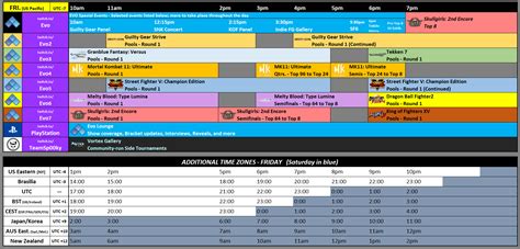 Evo 2022 schedule 1 out of 3 image gallery