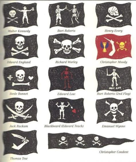 Pirate flags : r/PirateHole