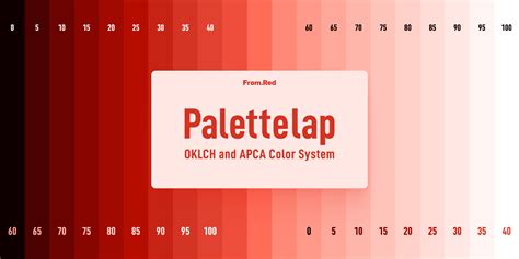 Palette lap - From.Red | Figma