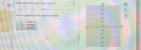 Solved Graph the function f(x)=2x(x−2)(x+1) Use the graphing | Chegg.com