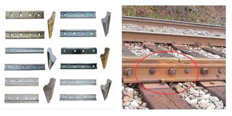 5 Common Rail Parts | Rail, Rail Joint, Rail Fastening System, Turnout