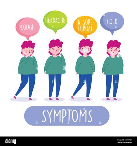 covid 19 coronavirus infographie, symptômes toux maux de tête une gorge mal de gorge et froid ...