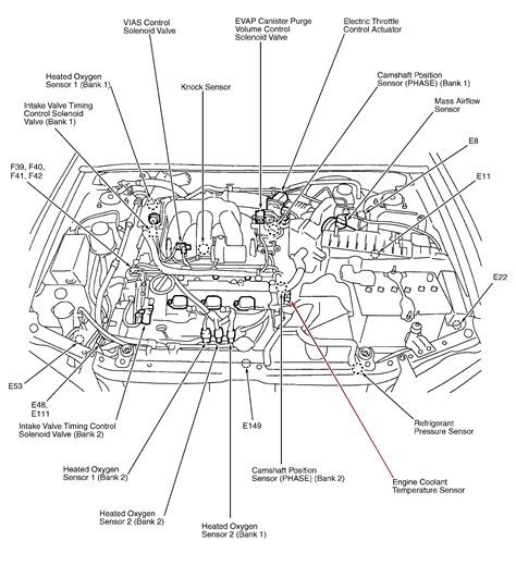 2004 Nissan maxima overheating