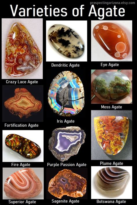 Varieties of Agate | Crystals and gemstones, Agate rocks, Mineral jewelry