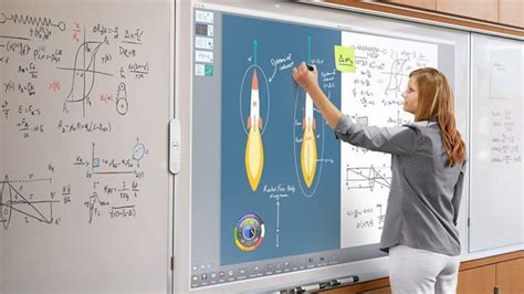 Best Interactive Whiteboards For Education | Flipboard